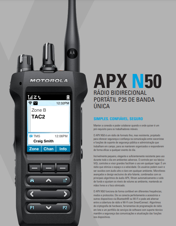 Hoja de datos de APX N50