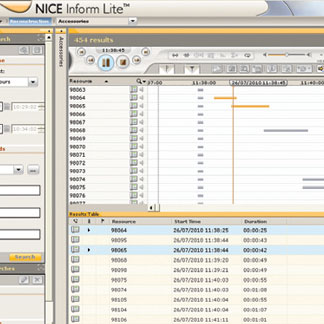 NIce-inform-lite