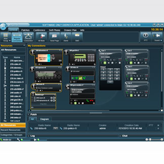 MOTOBRIDGE Interoperable IP Solution