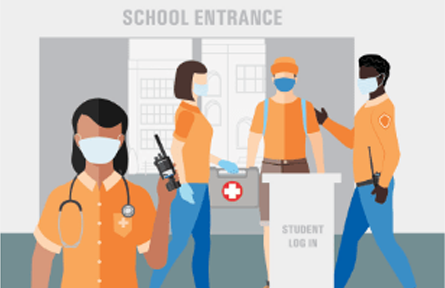 Retour Securisé des Étudiants